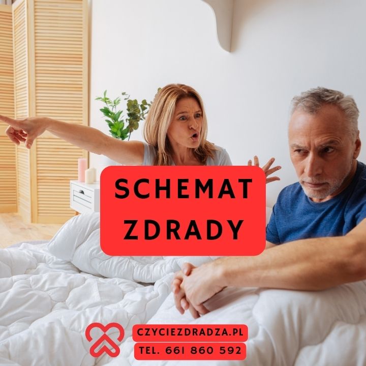 Schemat zdrady Schemat zdrady